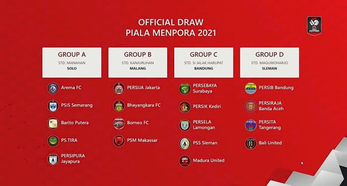 Hasil Drawing Piala Menpora 2021: Persib Satu Grup dengan Bali United