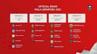 Hasil Drawing Piala Menpora 2021: Persib Satu Grup dengan Bali United