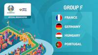 Live Streaming Euro 2020 Jerman vs Prancis, Berikut Link dan Cara Nontonnya