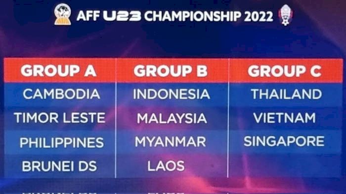 Piala AFF U-23: Indonesia di Grup B, Ini Lawan-lawannya