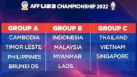 Piala AFF U-23: Indonesia di Grup B, Ini Lawan-lawannya