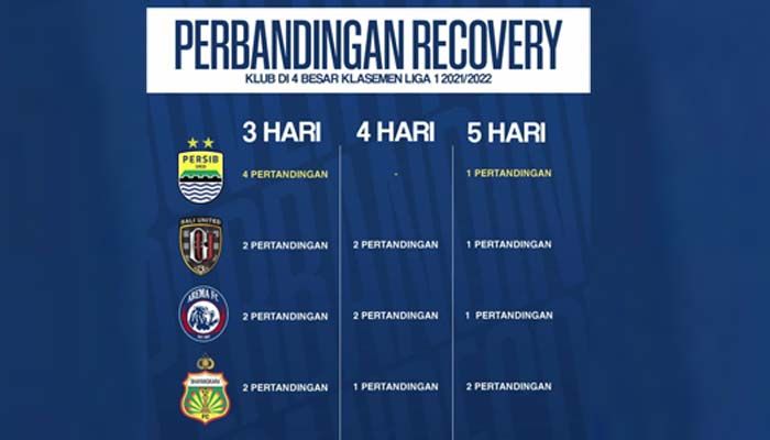 Recovery Persib Mepet, Robert Alberts Singgung Keadilan dan Perlakuan yang Sama di Liga 1