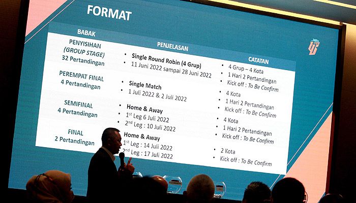 Bocoran Nama Turnamen Pramusim 2022, Jadwal Pertandingan dan Siaran Langsung TV