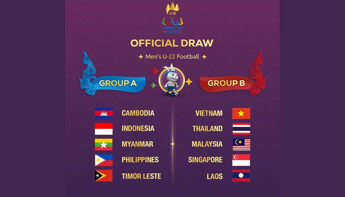 Hasil Drawing Sepak Bola SEA Games 2023 Dinilai Menguntungkan Indonesia