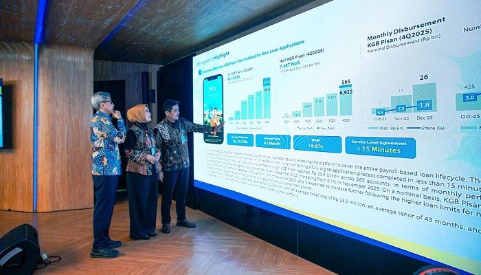 bank bjb Catat Kinerja Solid di 2025, Aset Tembus Rp221,4 Triliun