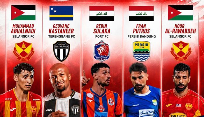 Termasuk Frans Putros, Ini Daftar Pemain Klub ASEAN yang Tampil di Piala Dunia 2026